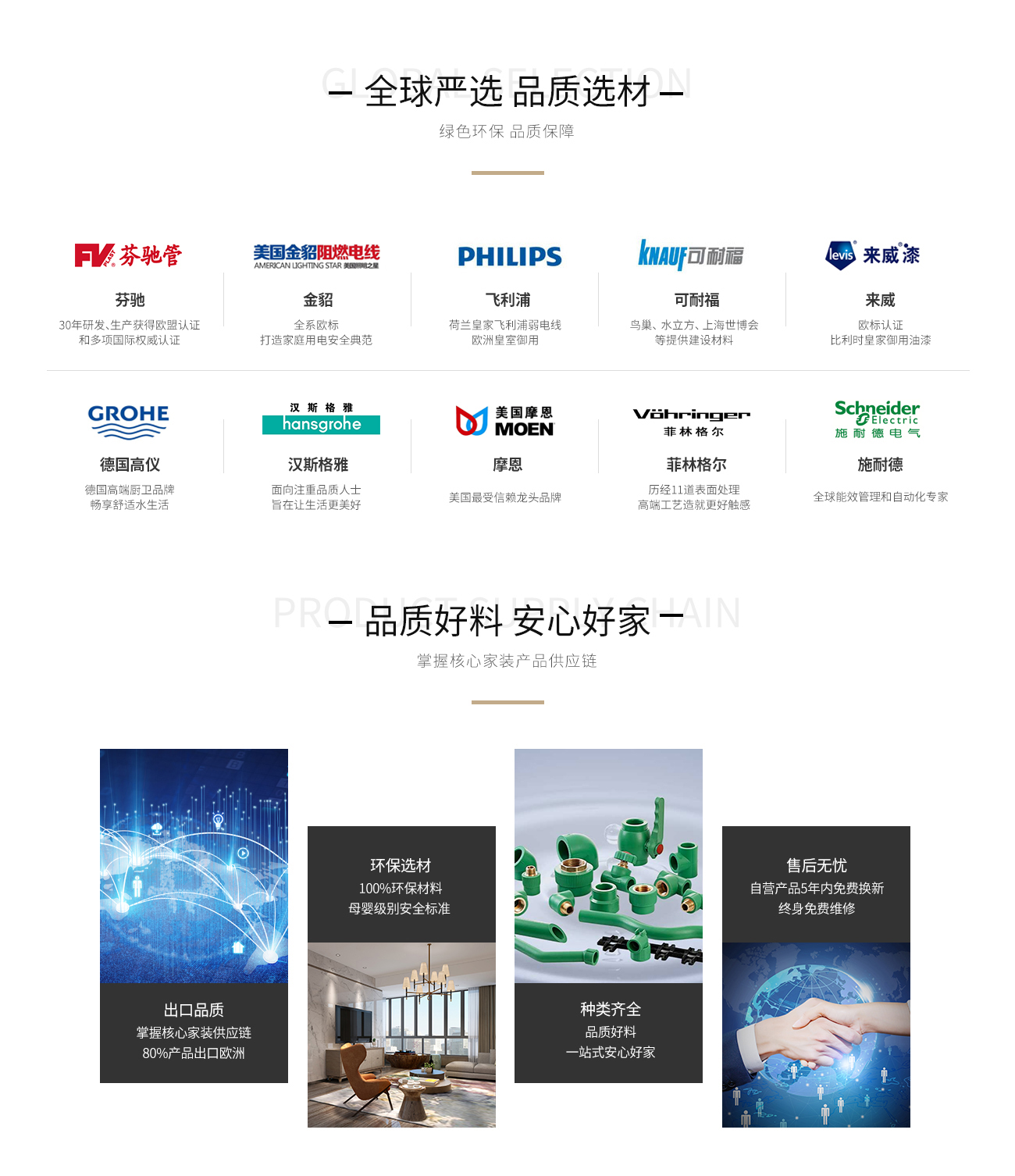 旺财28装饰产品优势