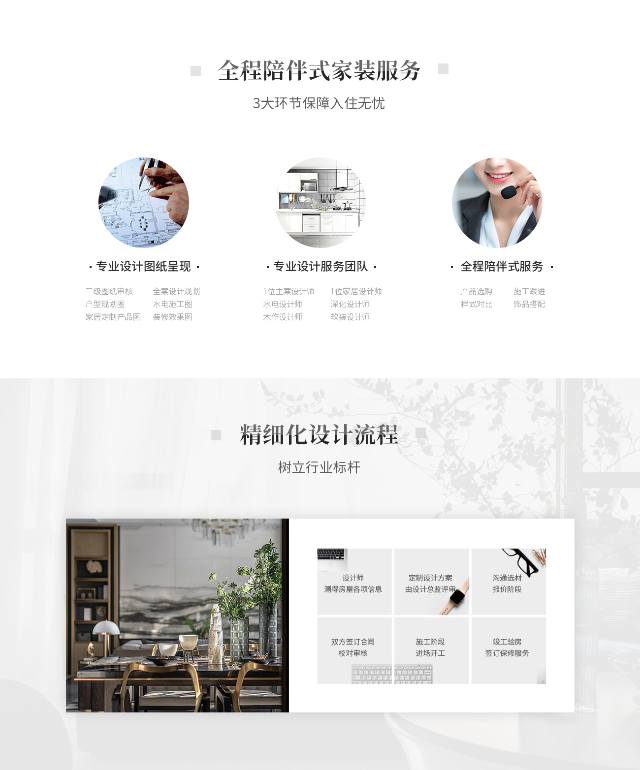 旺财28装饰设计优势