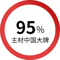 旺财28·(中国平台)官方网站