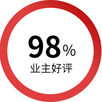 旺财28·(中国平台)官方网站